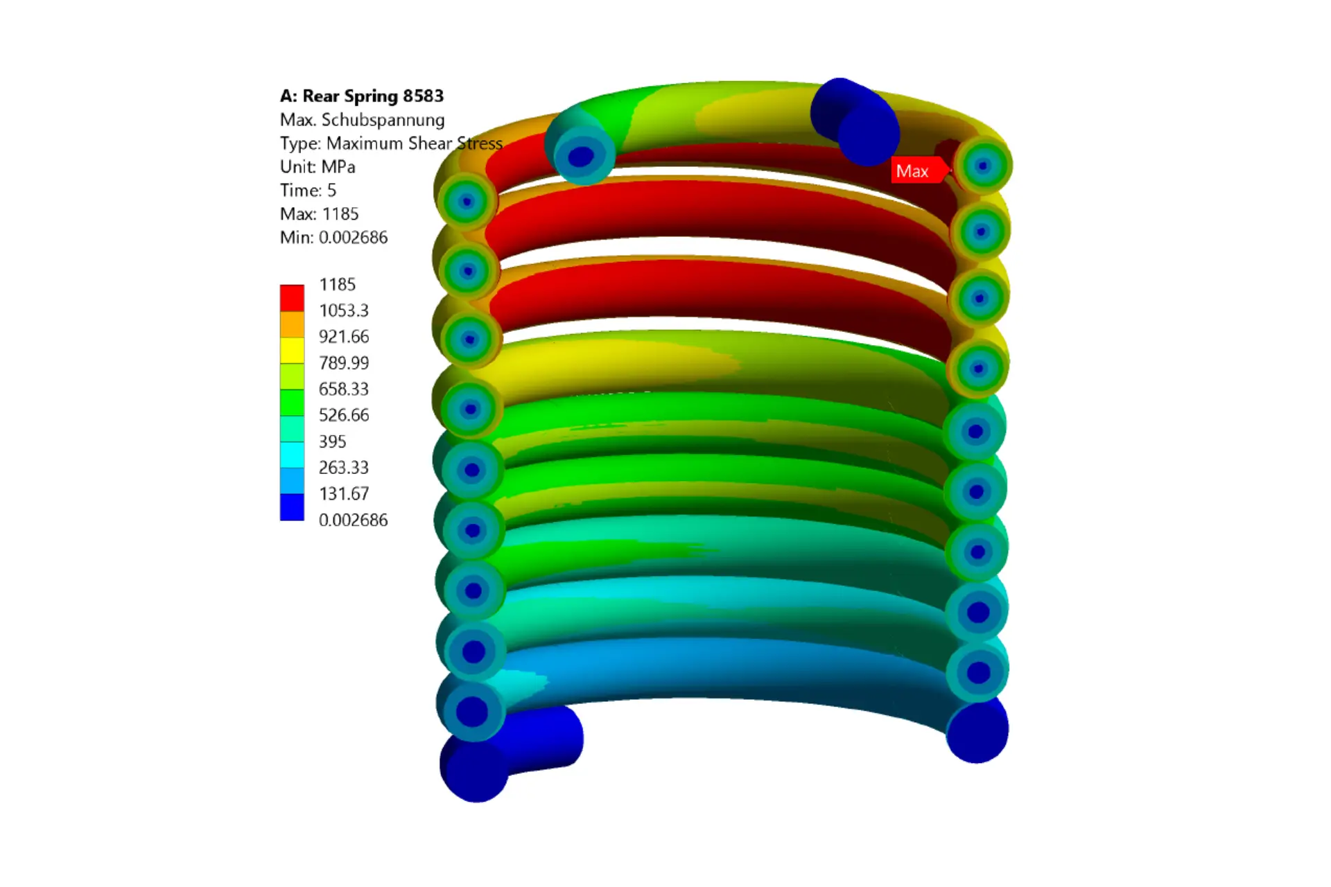 Eine farbkodierte Simulation einer gestapelten Schraubenfeder zeigt die maximalen Scherspannungen in MPa an, wobei rot die höchste und blau die niedrigste Spannung angibt. Eine Max-Markierung hebt den höchsten Spannungspunkt der obersten Windung hervor. Eine Legende erklärt die Farbskala.